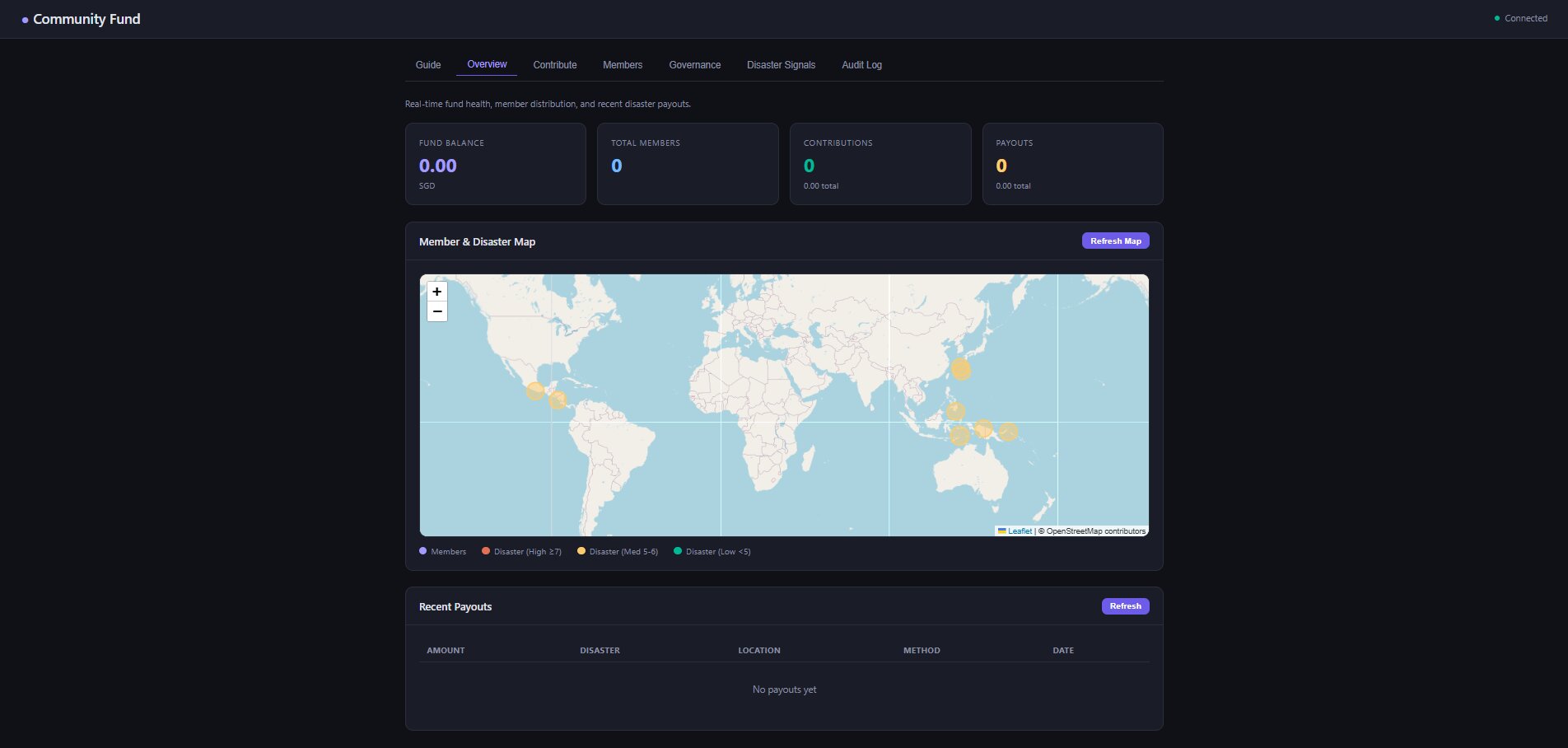 The Community Fund dashboard with a world map of disaster signals